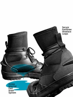 Apollo® Apollo All Terrain Drysuit Boots (ATB) -Online Dive Gear Sales Shop Apollo All Terrain Drysuit Boots ATB Drain System
