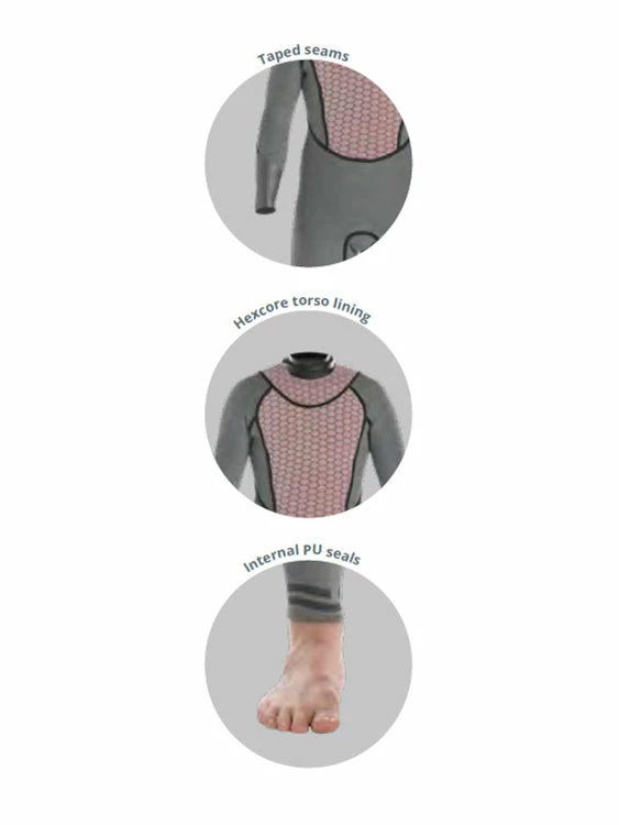 Fourth Element Proteus II 5mm Wetsuit Womens 5 Fourth Element Proteus II 5mm Wetsuit Womens - Image 3