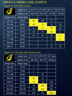 Online Dive Gear Sales Shop -Online Dive Gear Sales Shop Probe Mens Wetsuit Size Chart 34a9b6f0 0592 4f05 acf1 0b544191fbd5