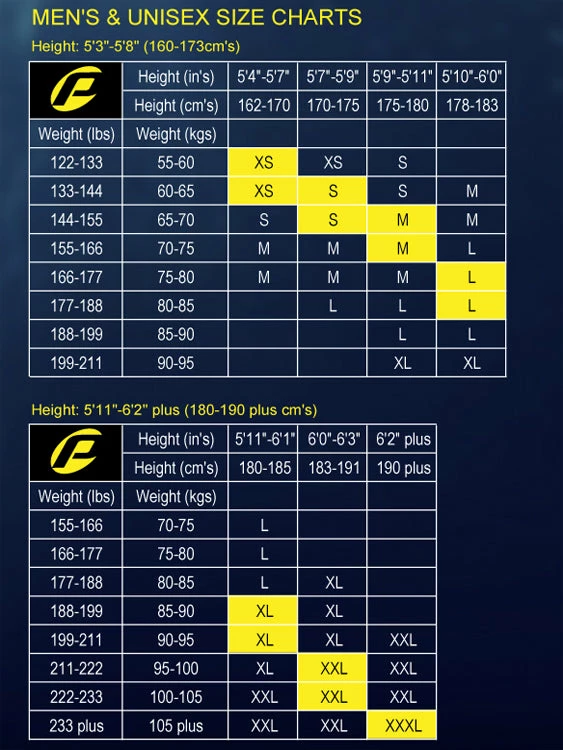 Probe IDry Wetsuit 7mm Mens 4 Probe IDry Wetsuit 7mm Mens - Image 2