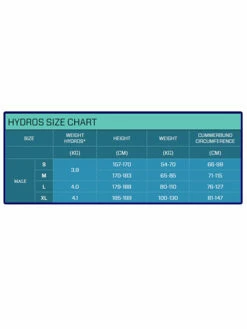Scubapro Hydros Pro BCD Male -Online Dive Gear Sales Shop Scubapro Hydros Pro Size Chart